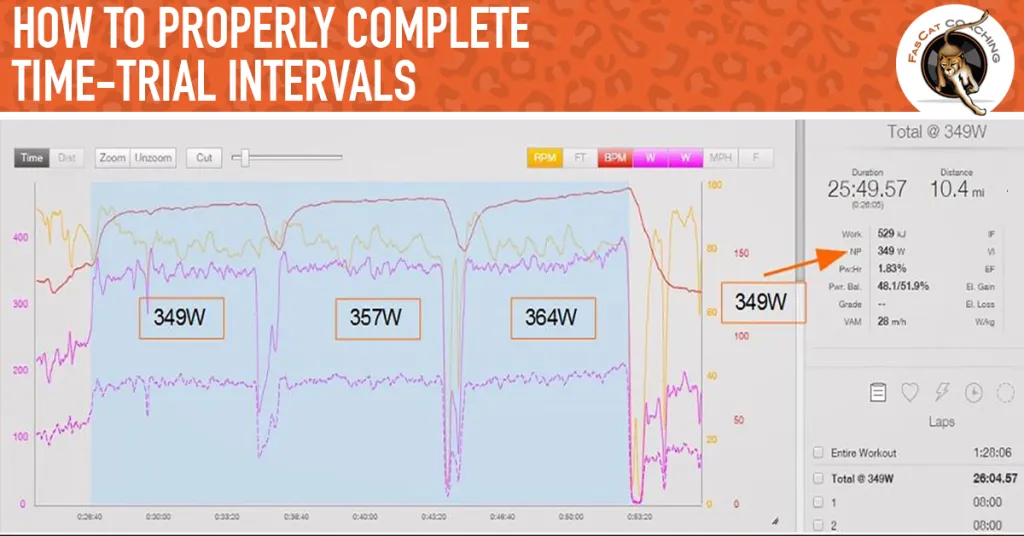 Intervals for Time Trials